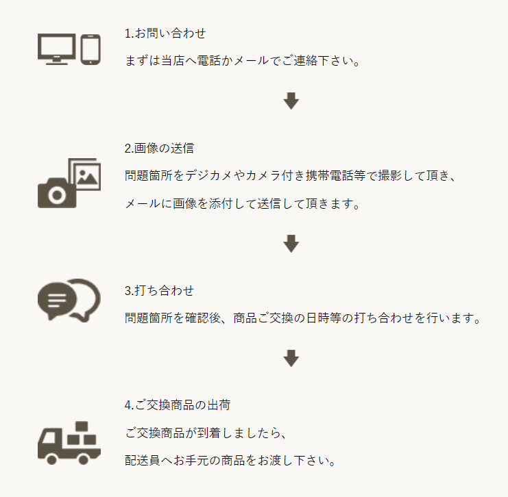 国内最大級の通販サイトで賢くベッド選び!!